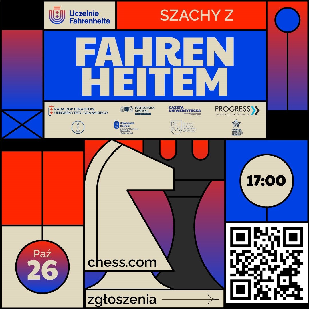 „Szachy z Farenheitem”