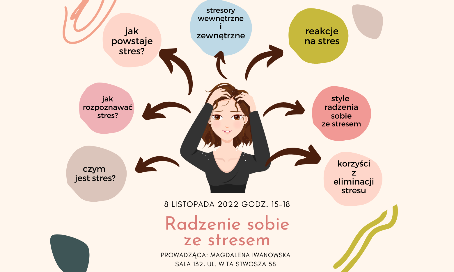 Szkolenie „Radzenie sobie ze stresem”