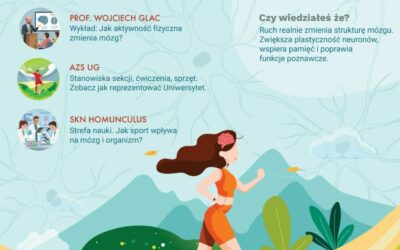 Zapraszamy na Neurosport